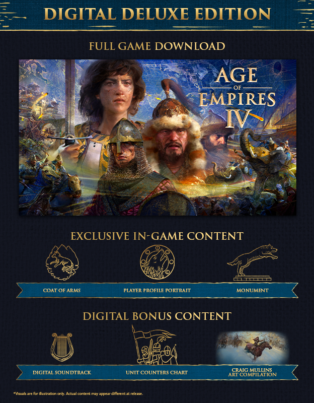 Купить Age of Empires IV Digital Deluxe Edition для PC